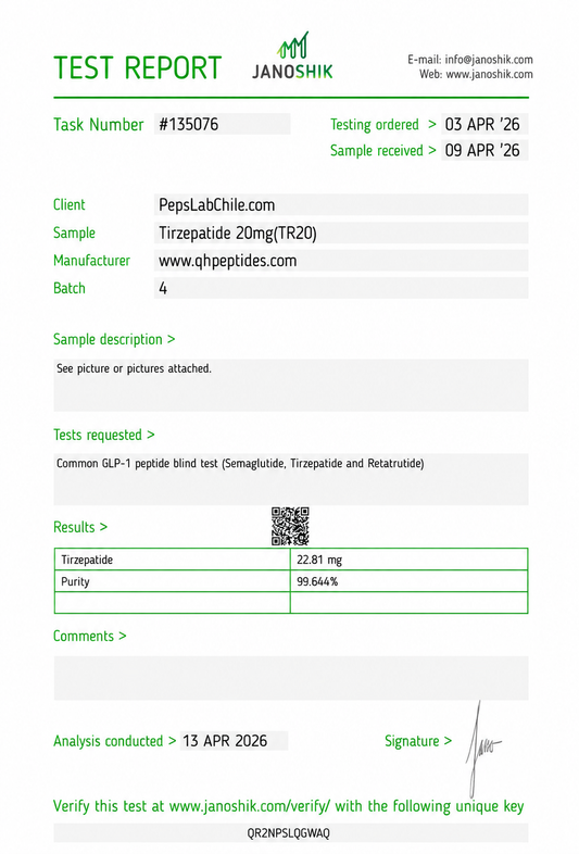 Tirzepatide 20mg COA (Certificate of Analysis o Certificado de Análisis)